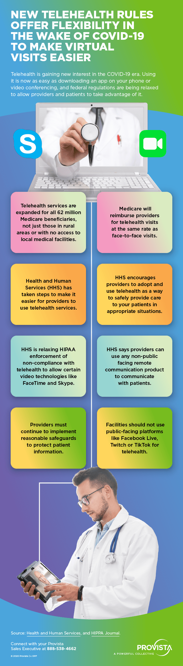 Infographic describing the new measures for telehealth