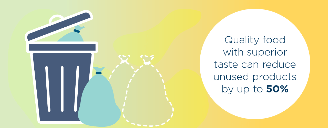 Trashcan and trash bags on a green, yellow, orange gradient