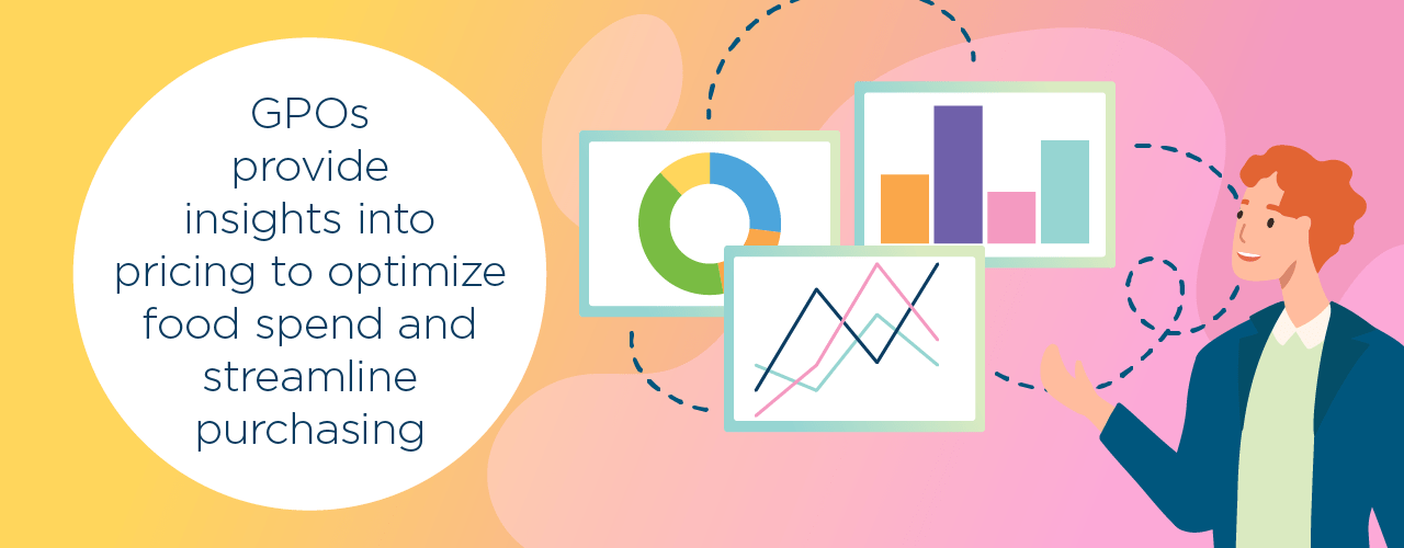 person presenting various circle graph, bar graph, and line graph