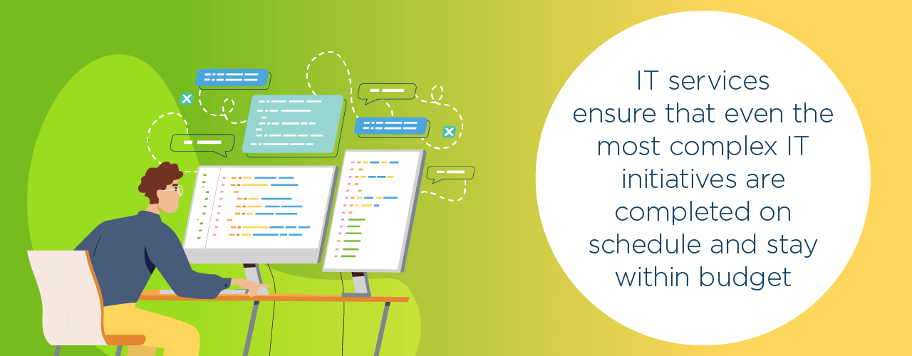 Workers with one vertical and one horizonal monitor looking at scheduling, messaging, and planning
