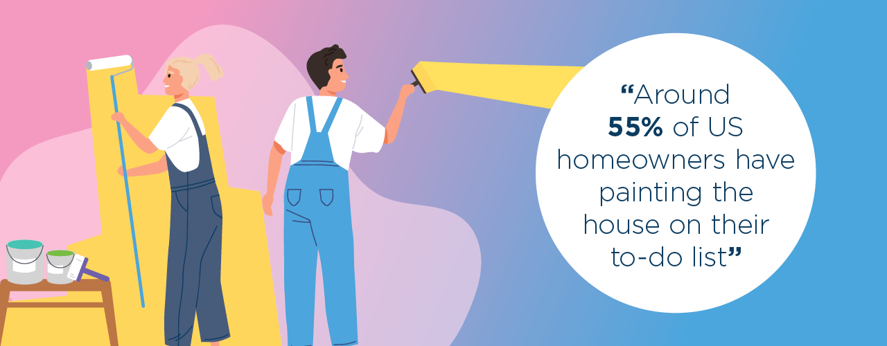 Pink to blue gradient with two persons painting a yellow wall in overalls