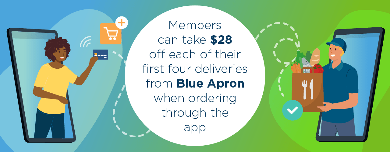 Blue to green gradient with icons of people in front of phone and ordering groceries and deliveries