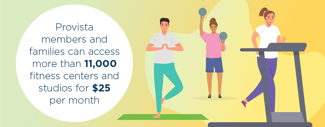 Green to orange gradient of people being fit with yoga, weightlifting, and treadmill