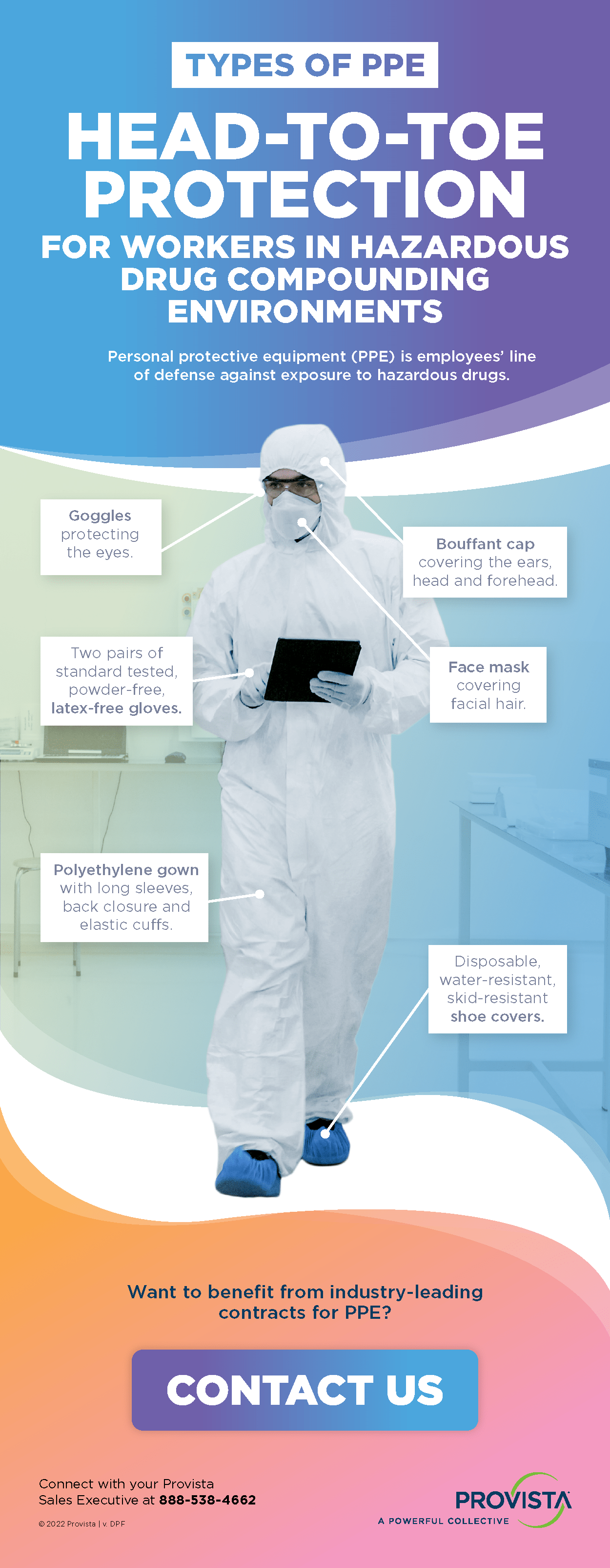 Person wearing full personal protective equipment body hazmat suit