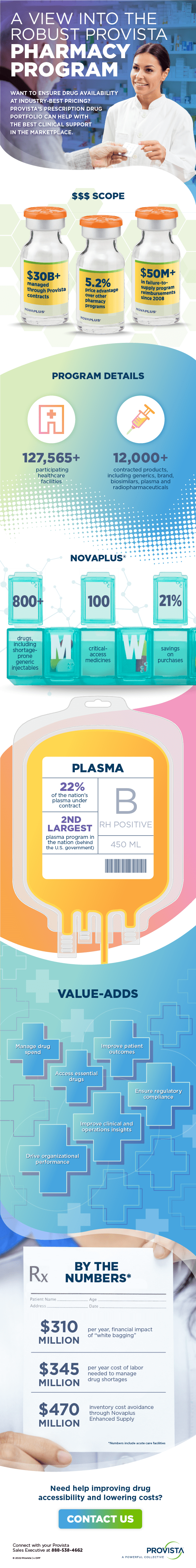 Smiling doctor handing an elderly man a prescription savings card, vials of solution, weekly medicine ration container. bag of plasma, and RX prescription